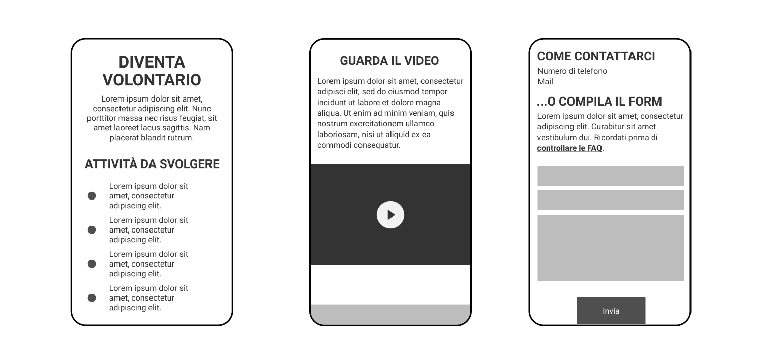 Wireframe mobile